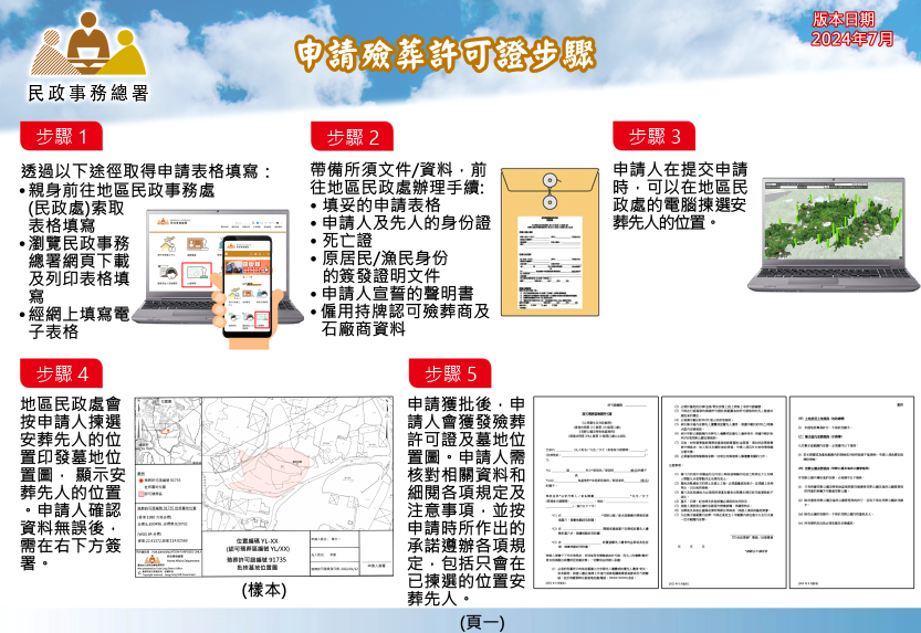 Procedure for Application for Certificate for Burial and Points to Note (Chinese Only)