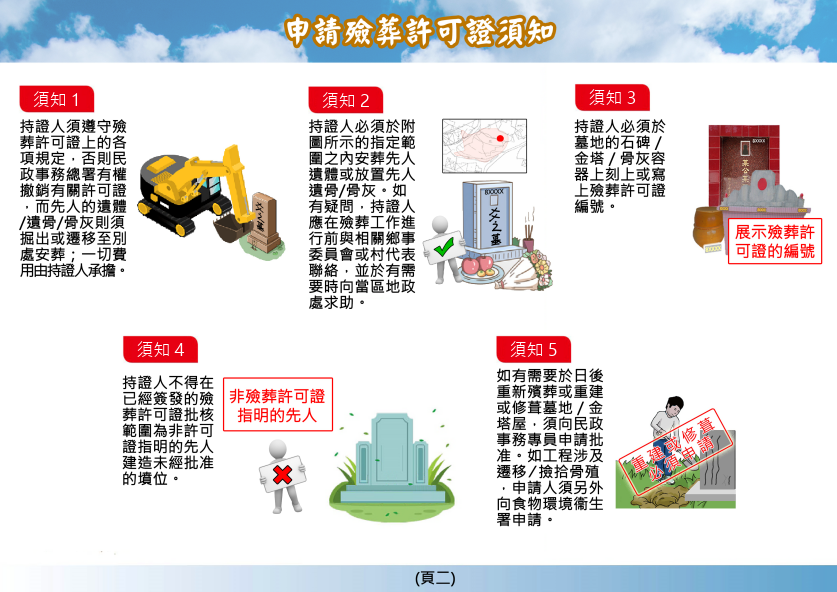 Procedure for Application for Certificate for Burial and Points to Note (Chinese Only)