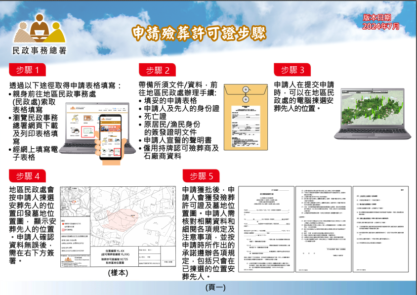 Procedure for Application for Certificate for Burial and Points to Note (Chinese Only)